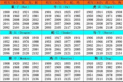 2002五行属什么|2002年属什么生肖 2002年出生是什么命